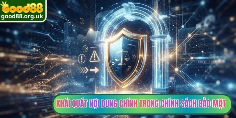 Khái quát nội dung chính trong chính sách bảo mật 