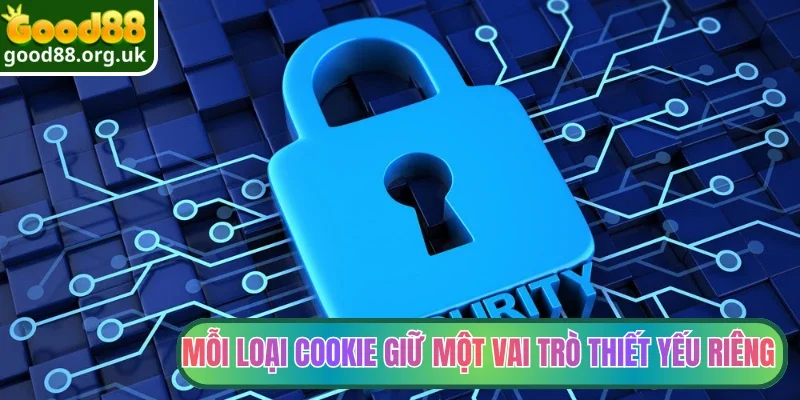 Chính sách Cookie 3 Mỗi loại Cookie giữ một vai trò thiết yếu riêng